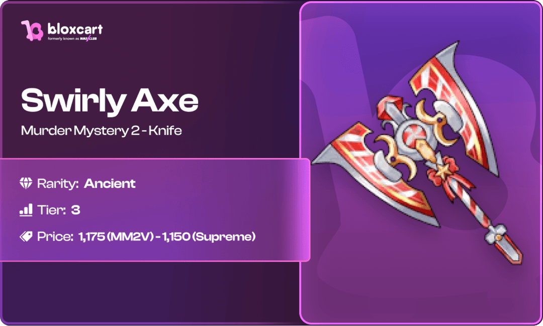 Swirly Axe MM2: An Ancient Rarity in Roblox Murder Mystery 2